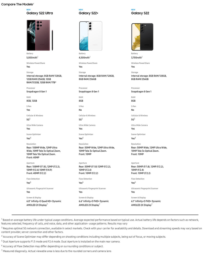 [New/Factory Unlocked] Galaxy S22 SM-S901N 8/256GB (Black) | NC mobile
